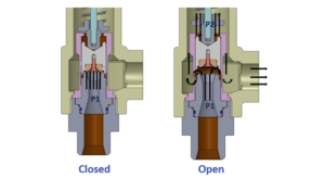consolidated 11000 series example